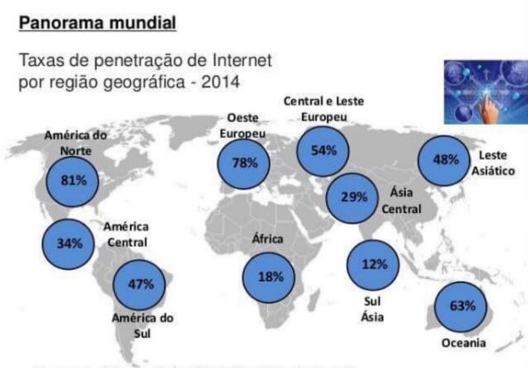 https://prezi.com/p/mpqmr_gfrk8i/redes-geograficas-e-fluxos-de-informacao/