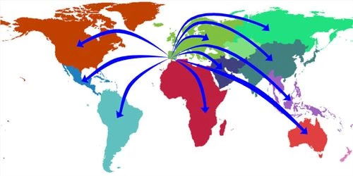 https://www.wikiwand.com/pt/Fluxo_migrat%C3%B3rio
